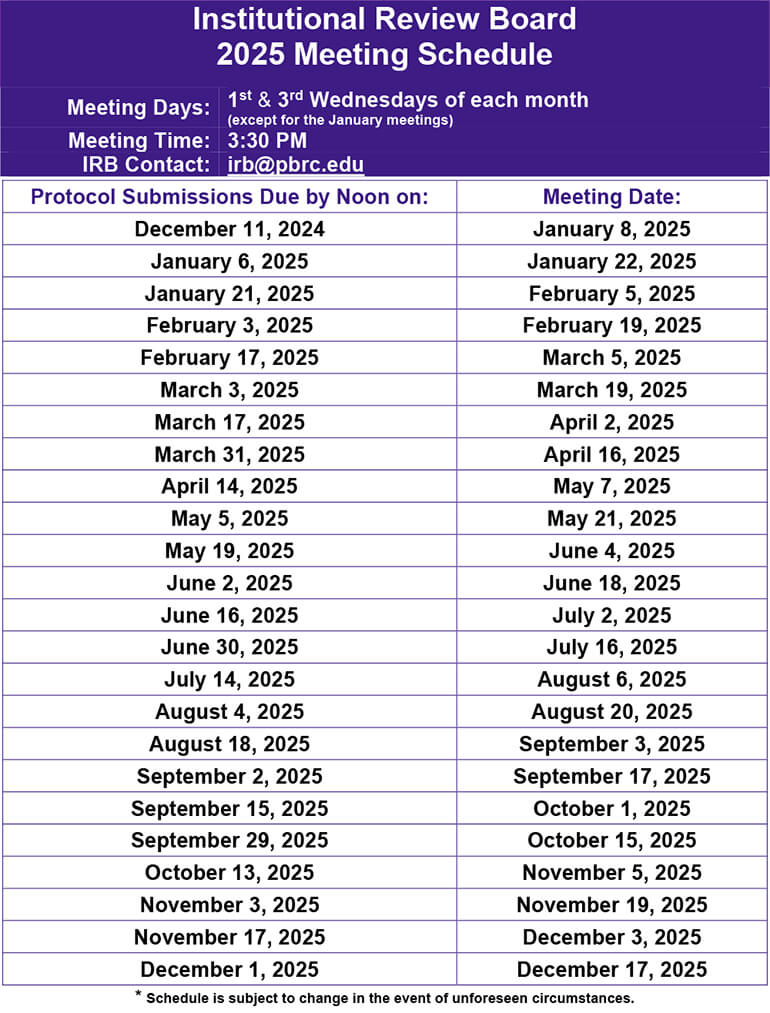 IRB Meeting Dates