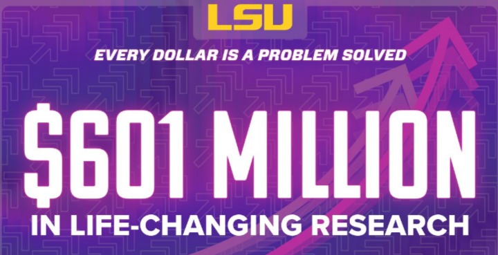 LSU Research