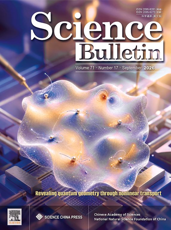 Science Direct