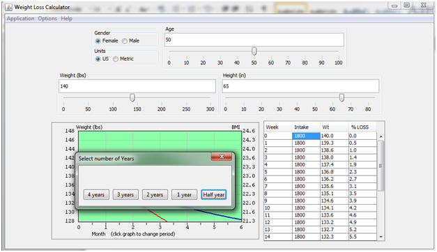 Step 4 Chart Enabling Macros