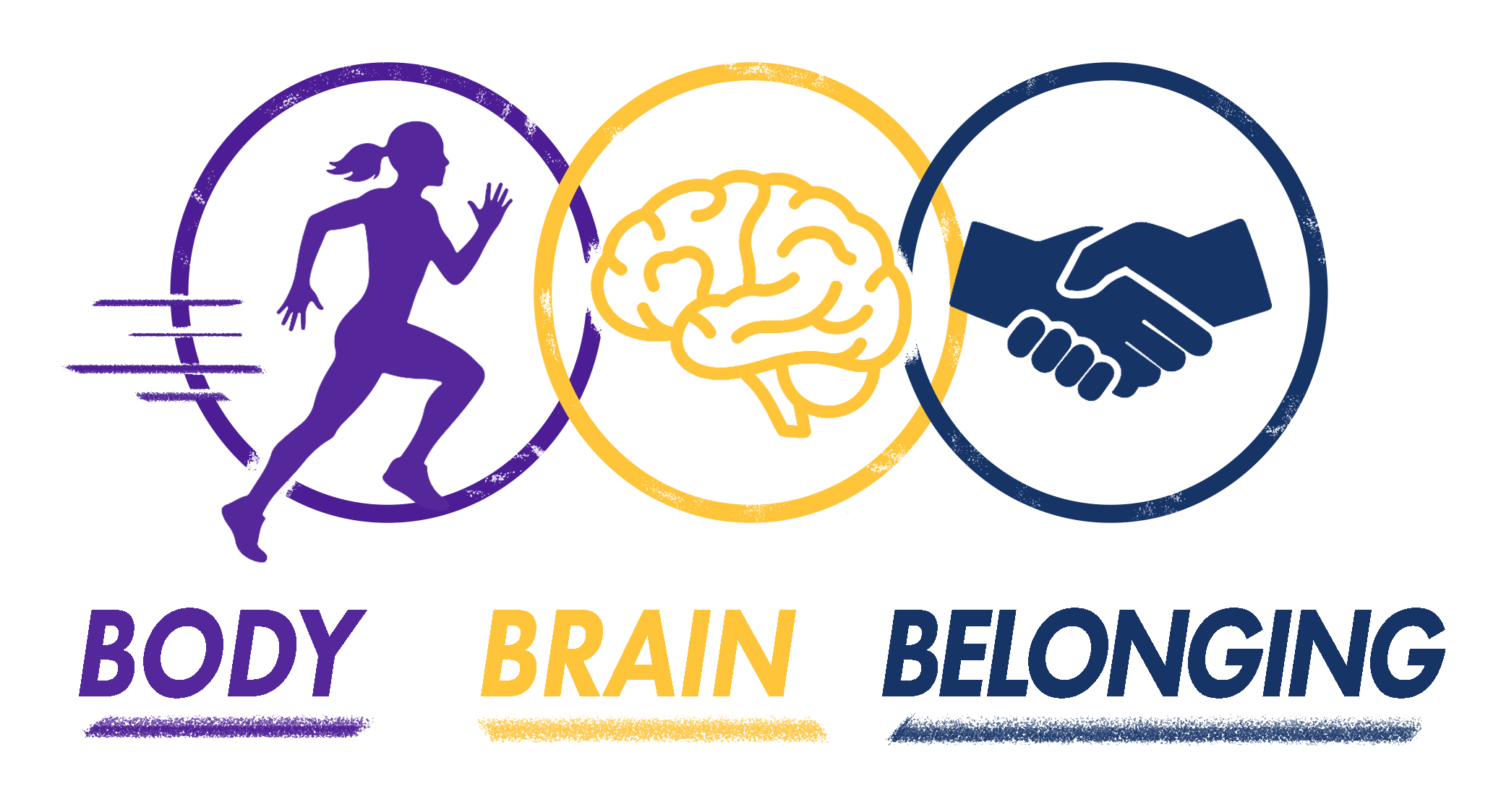 Body, Brain, & Belonging